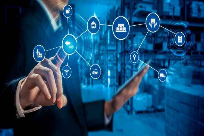 Muda, Mura, Muri (The Toyota 3M Model)